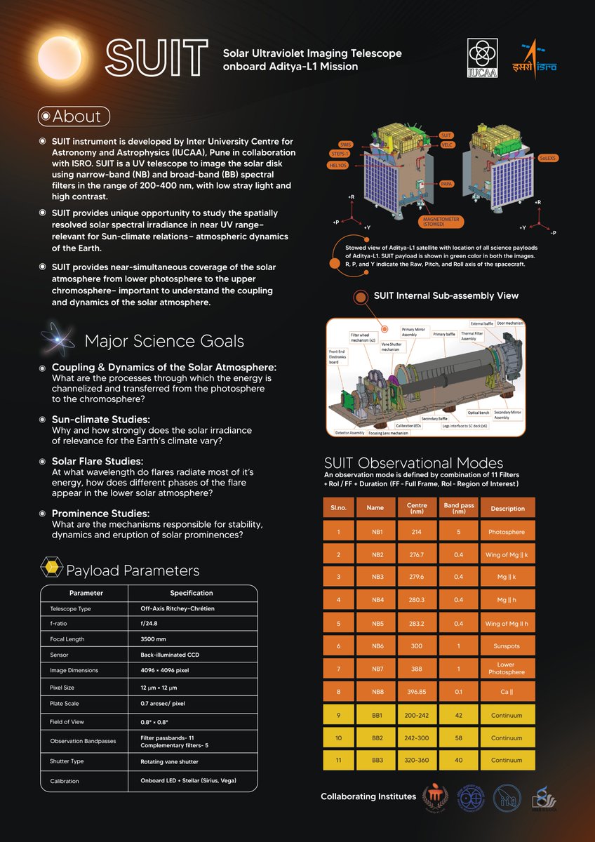 IIAstrophysics tweet media