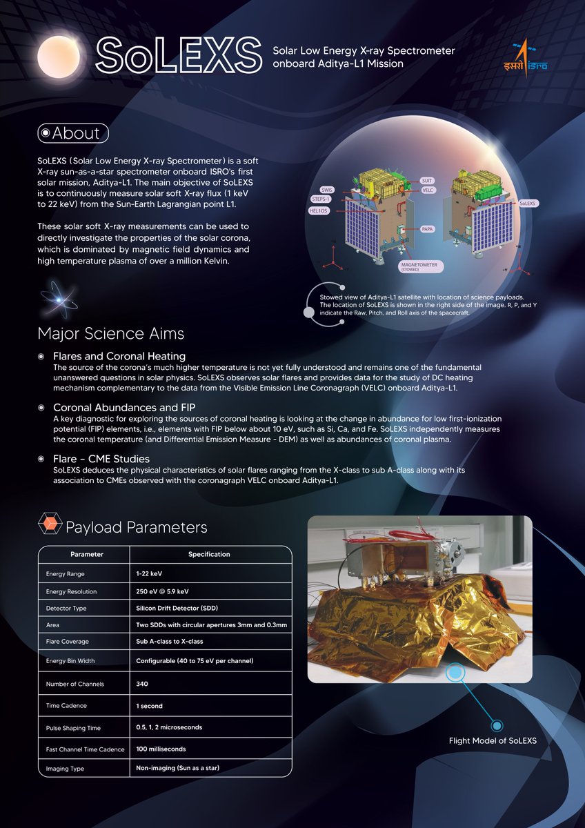 IIAstrophysics tweet media