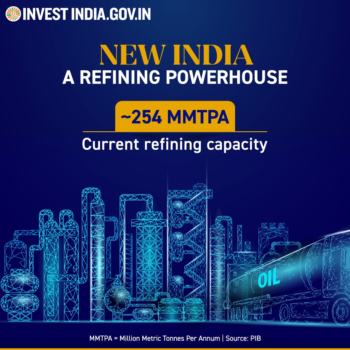 investindia's tweet photo. #DidYouKnow: India is the 4th largest refiner in the world, and the refining capacity of Indian refineries is poised to increase by about 56 MMTPA by 2028.
Know more: https://t.co/ljMlhTDl7i
#OilAndGasSector #InvestIndia #InvestInIndia #RefiningCapacity @PetroleumMin https://t.co/42gfUZEnlh