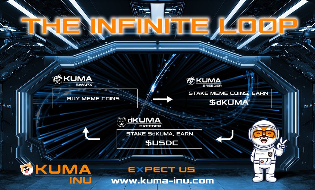 Kuma Community we are pleased to return to you $USDC staking rewards on dKuma Breeder! The full power of the infinite loop is yours once again. 

Keep in mind we expect the rewards to be on the lower side for the first claims, but they will quickly grow back to where they were