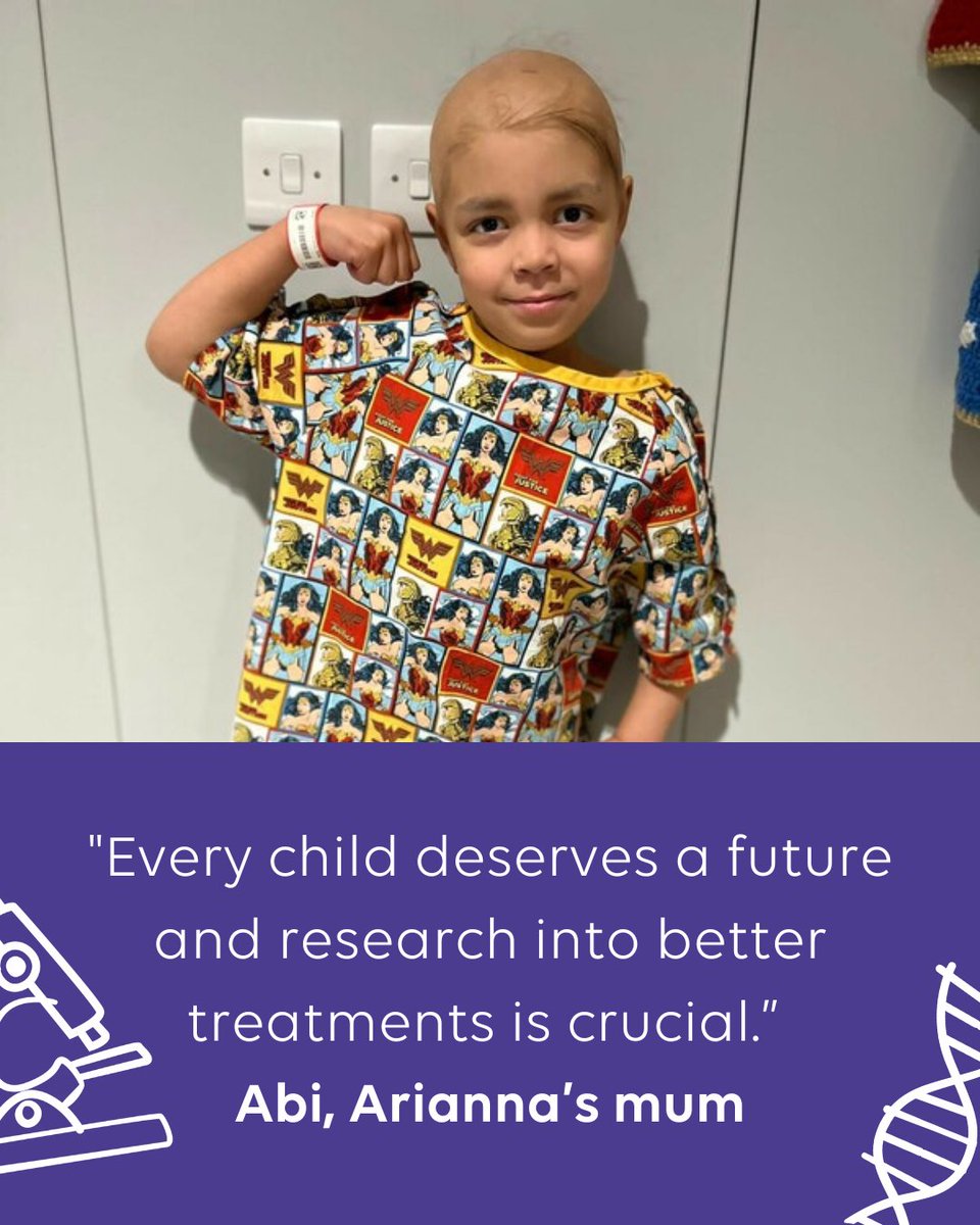 Great Ormond Street Hospital Charity tweet media