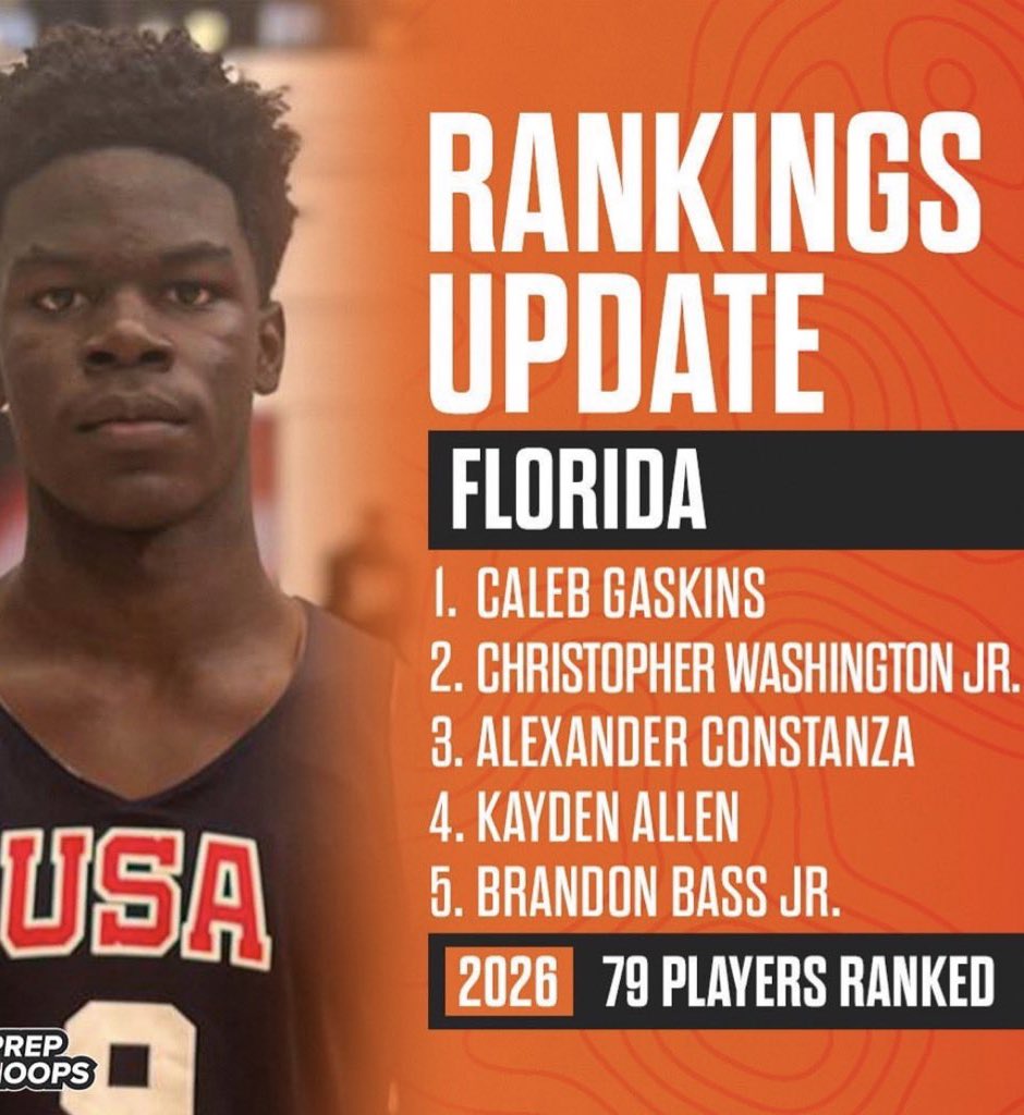 Congratulations To Our 2026, Point Guard Trisdan Fuller, Being One Of The 79 Players Ranked! <a href="/prephoopsfl/">Prep Hoops Florida</a> #GoEagels