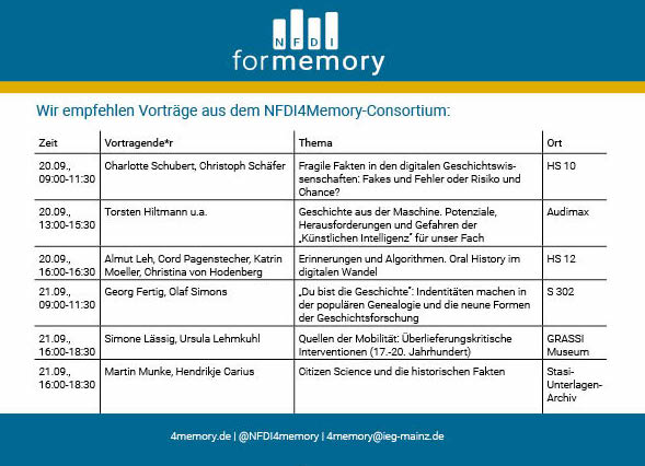 Meet #NFDI4Memory vom 19.-22.09. auf dem @historikertag an Stand A1 in Leipzig! Wir freuen uns schon!