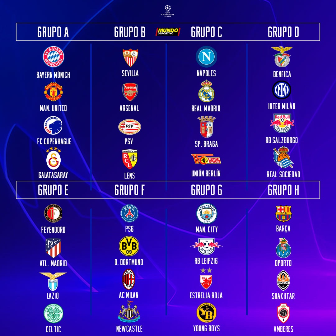 Así quedan los grupos. #SorteoChampions 

El grupo F da miedo.