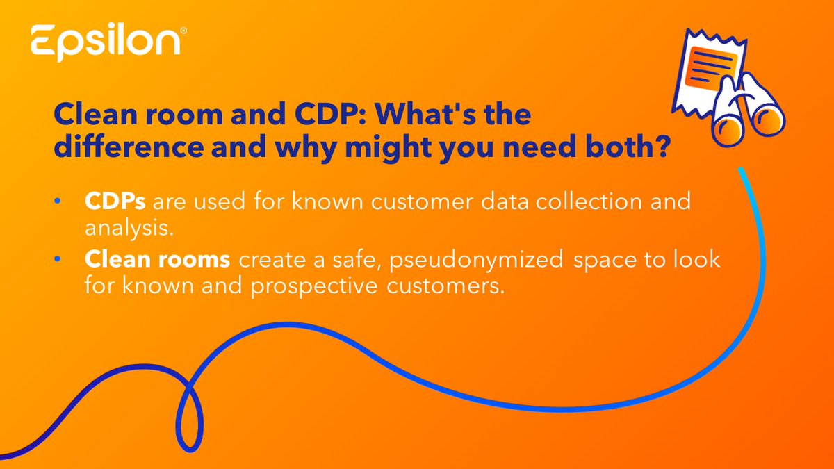You might’ve heard of a data clean room or customer data platform (CDP) solution already. Both are integral tools when executing your first-party data strategy, but understanding which tool to use comes down to understanding their main functions. 

hubs.li/Q01Yr-2c0