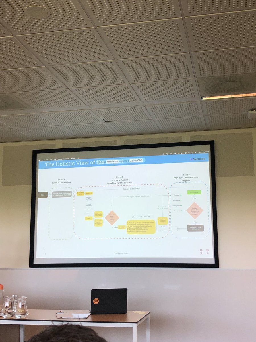 kishudson's tweet photo. Great sessions and opportunities to connect with the OS community today @osf2023nl https://t.co/O76Dx1Wgra