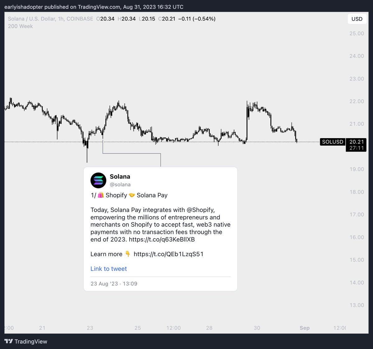 jords tweet media