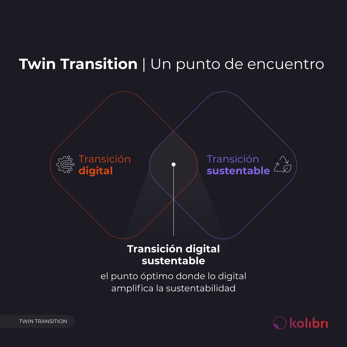 Kolibri tweet media