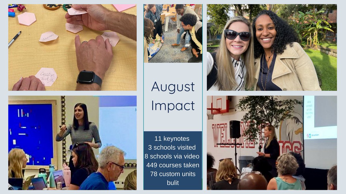 JulieHStern's tweet photo. This year, my team is laser focused on IMPACT with our partner schools. August was a busy month as we kicked off the year with 11 schools: 3 in-person and 8 via video conference. 
@juliakbriggs @blatantfrankism @fitnwitpe @carmellimtorres #patternseeker #conceptualtransfer https://t.co/4iKuoYNlkK