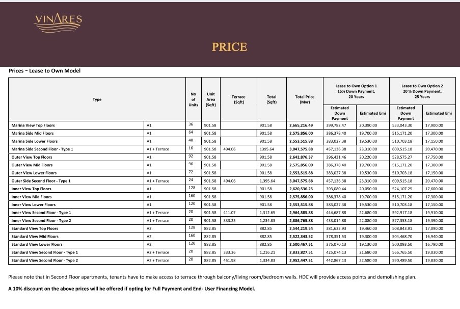 Mariyam Shunana tweet media