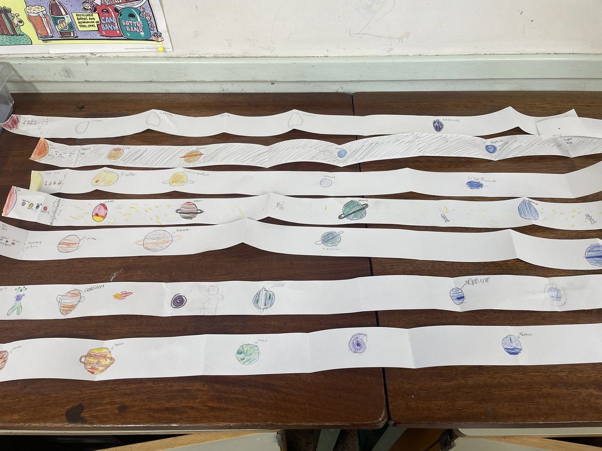 Mr Ramsay Physics&Maths tweet media