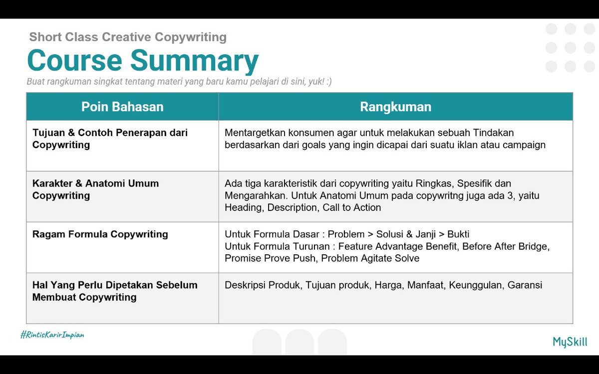 dimassdimss's tweet photo. Seru banget belajar creative copywriting di @myskill_id 
#learnatmyskill
#rintiskaririmpian
#belajarseru
#biarmikir

Lanjut https://t.co/sgWQANKGV1
