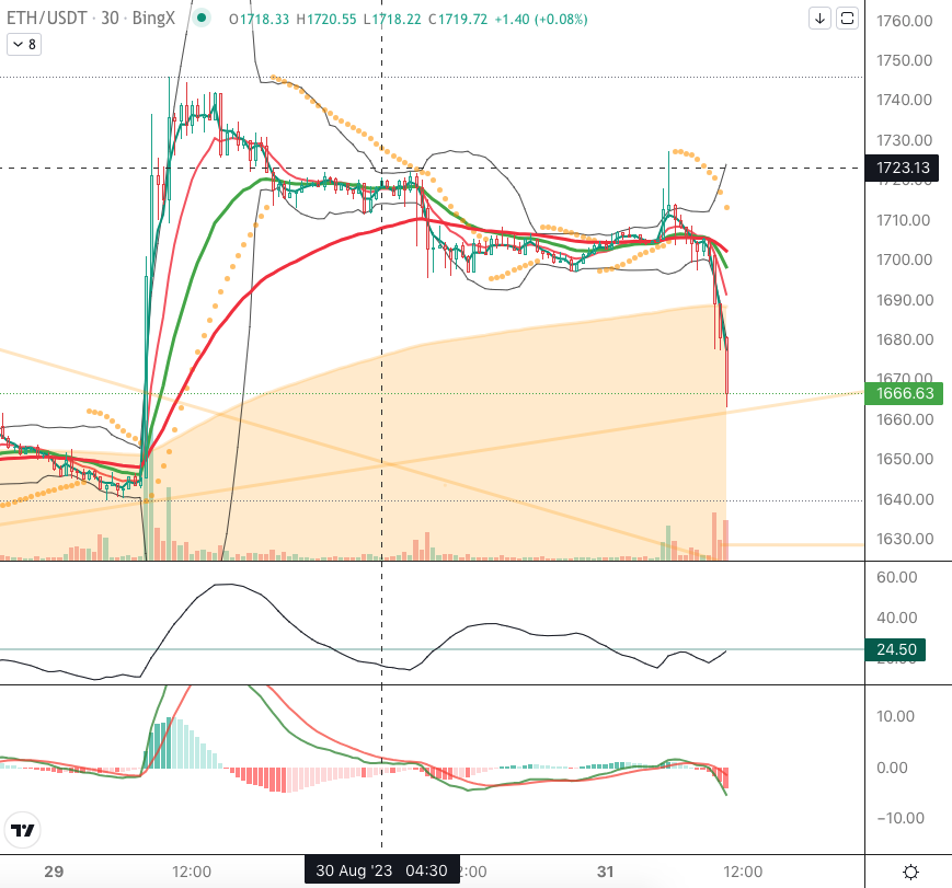 stardustminer's tweet photo. Bitcoin  #Ethereum https://t.co/GzEFb6J7f9