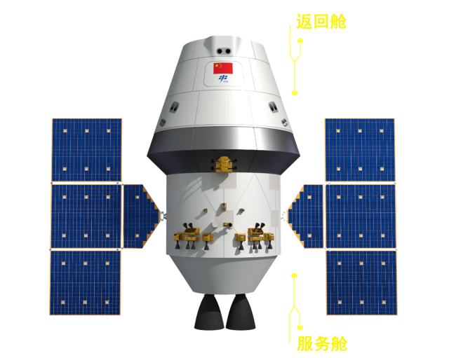 Eurekablog's tweet photo. La Agencia Espacial de Vuelos Tripulados de China (CMS) busca nombres para la nueva nave tripulada y el módulo lunar con los que viajarán a la Luna antes del fin de 2030. Las propuestas tienen que justificarse con un pequeño ensayo. Las bases aquí: https://t.co/FCD65bmRbV https://t.co/Q9s05ERovb