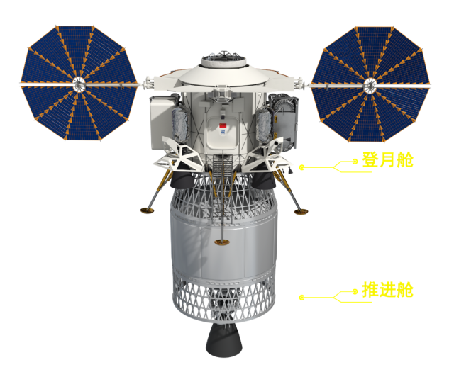 Eurekablog's tweet photo. La Agencia Espacial de Vuelos Tripulados de China (CMS) busca nombres para la nueva nave tripulada y el módulo lunar con los que viajarán a la Luna antes del fin de 2030. Las propuestas tienen que justificarse con un pequeño ensayo. Las bases aquí: https://t.co/FCD65bmRbV https://t.co/Q9s05ERovb
