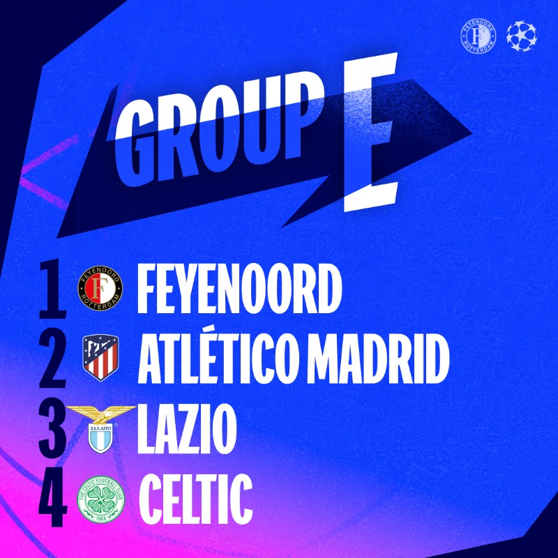 Feyenoord's tweet photo. Our 23/24 @ChampionsLeague group: 

#UCLdraw https://t.co/FQt1I3FvSt
