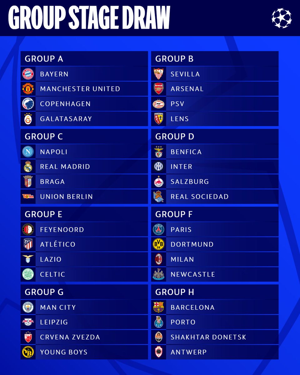 Champions League 2023/24 group stages draw