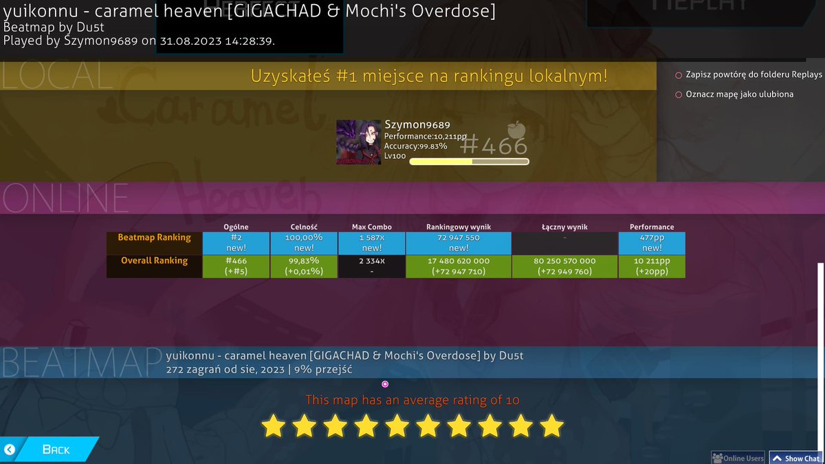 OsuMusicOffical's tweet photo. 2nd place lol
Why is no one playing this diff?
https://t.co/Z7ez7rBAZF
#CTB #OSU #osugame #OneDash #Szymon9689 https://t.co/zaH8FOznf1