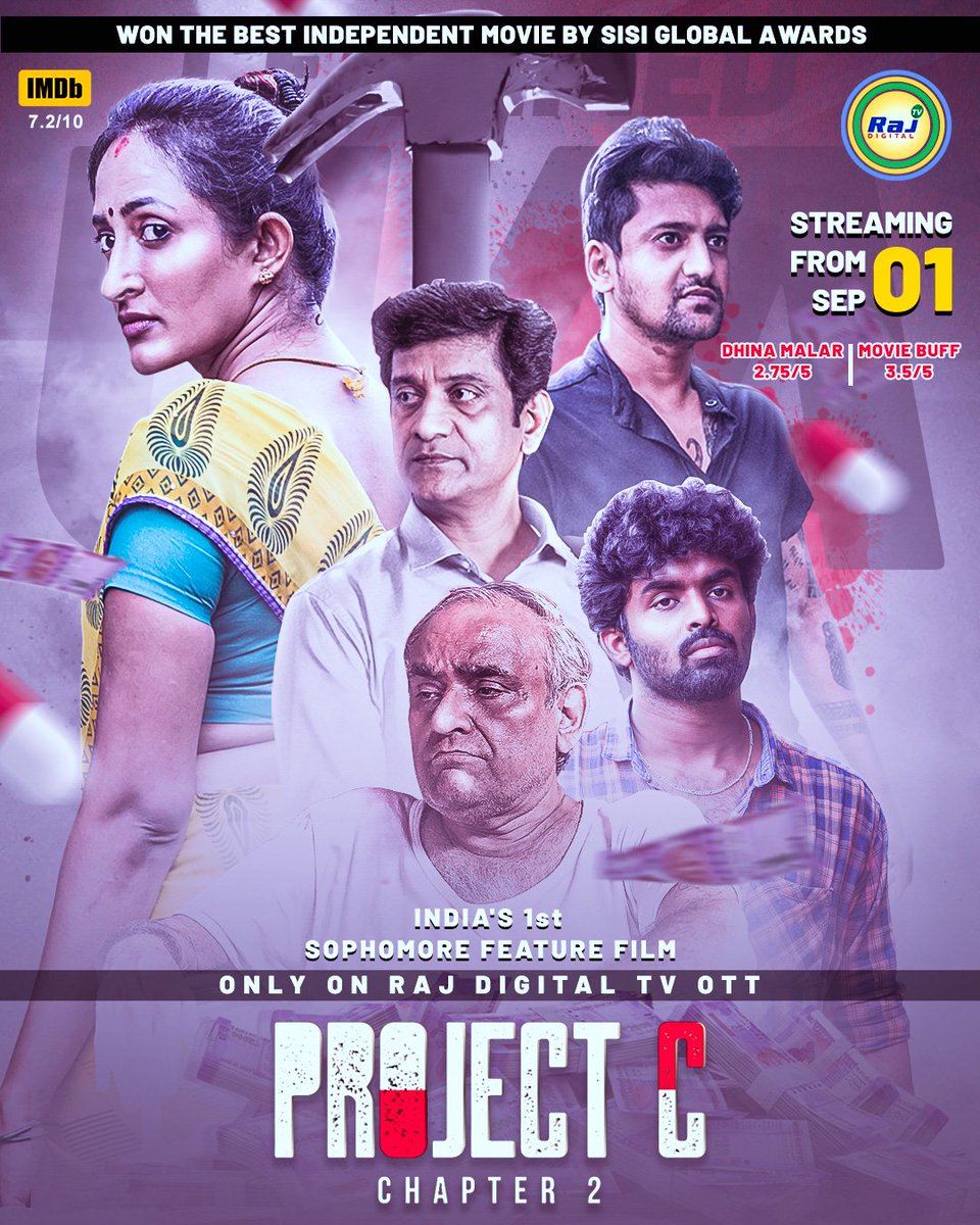 rameshlaus's tweet photo. INDIA’s FIRST SOPHOMORE FEATURE FILM *“PROJECT C (Chapter 2)”* EXCLUSIVE RIGHTS bagged by RAJ DIGITAL TV OTT.. 

The highly rated *SUSPENSE | CRIME | THRILLER* under the banner of *SHARK FIN STUDIOS*, director by *VNO* and Led by *SRI, VASUDHA and CHAAMS*, will stream from * SEP 1st 2023* exclusive on *RAJ DIGITAL TV OTT.

PRODUCED BY: @sri_the_shark
@sharkfinstudios.in
DIRECTED BY:
@director_vno
RELEASE BY:
@actionje
@sureshsugu
@proDharmadurai