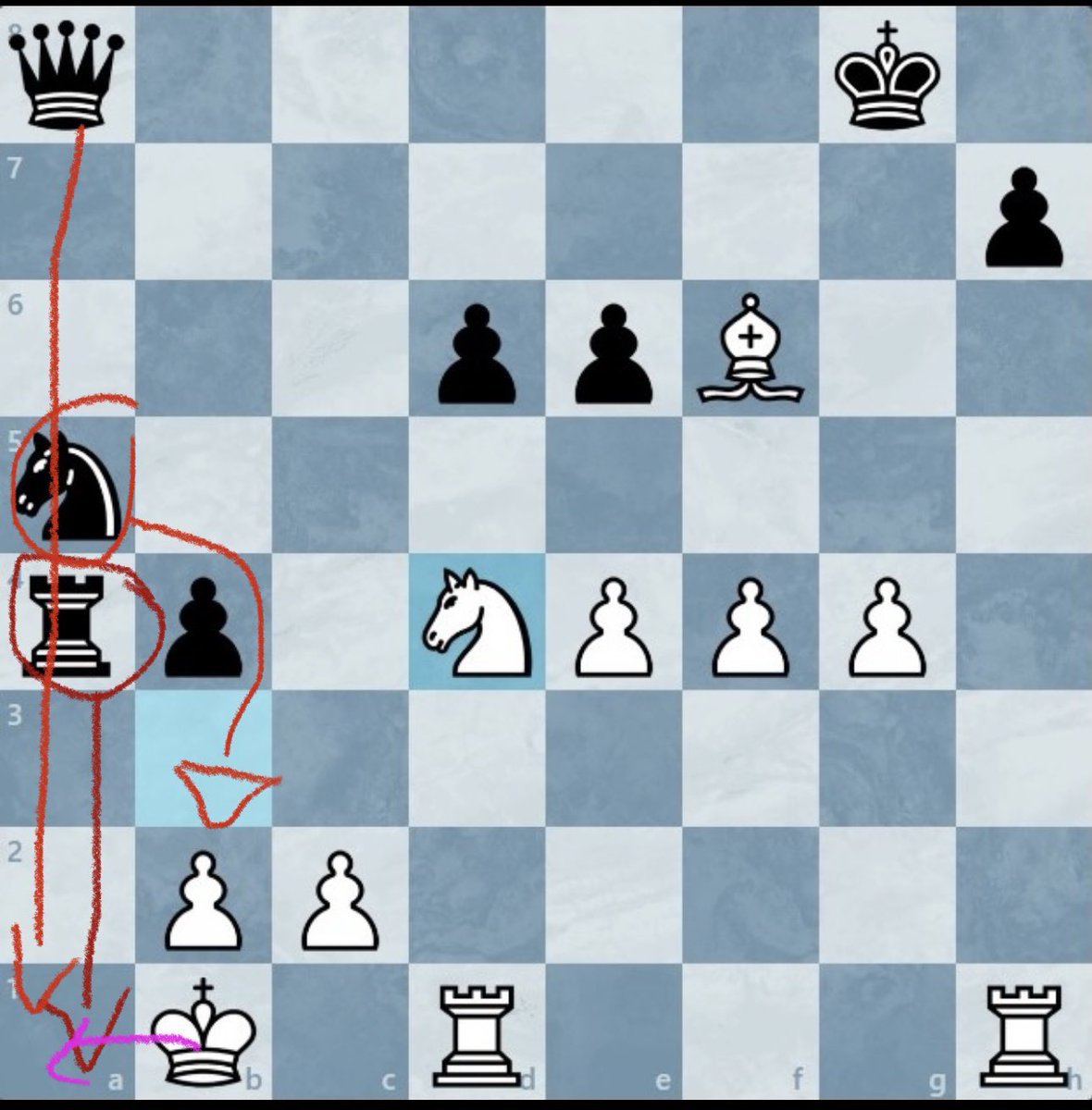 Hustla Betting tweet media