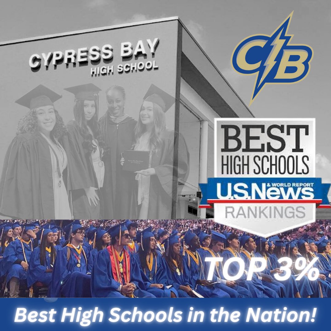 CoachLooky's tweet photo. Fortunate to work and live in such an amazing community. Shout out to every student and teacher who has built this place brick by brick to what it is. #cbhsalumni #WeWork #JobsNotDone @TeamCypressBay @PrincipalCBHS @CBboyHoops @CypressBayPTSA https://t.co/j5ASeST8o5