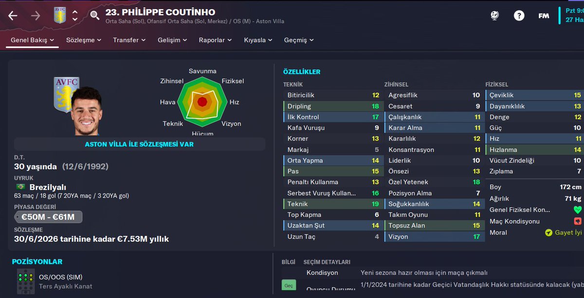 Beşiktaş'ın Transfer Radarında Olan Philippe Coutinho'nun #FM23 Profili #FMHTransfer