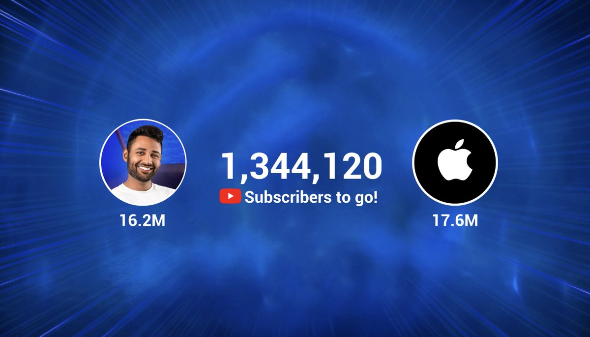 Something I might regret:

If we overtake Apple before the end of the year, I'll shave off my entire beard....for the first time in almost 10 years