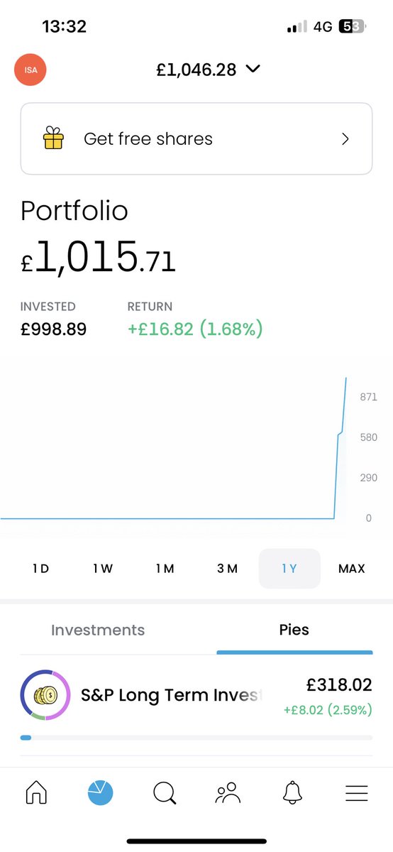 TheGeordiePig's tweet photo. Portfolio Update❗️
——-
So this might not be a big deal to most but hitting my first £1000 within my trading 212 portfolio feels great! #divtwit #divtwitter #divident #dividentportfolio #trading212 https://t.co/qa3WlfNmmo