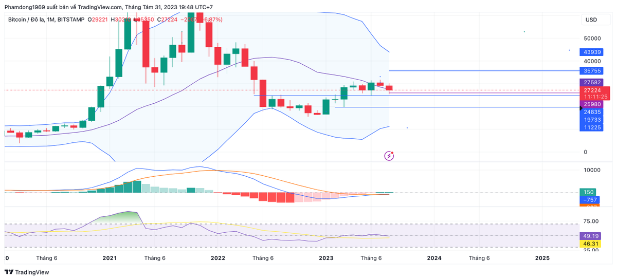 DongPham tweet media