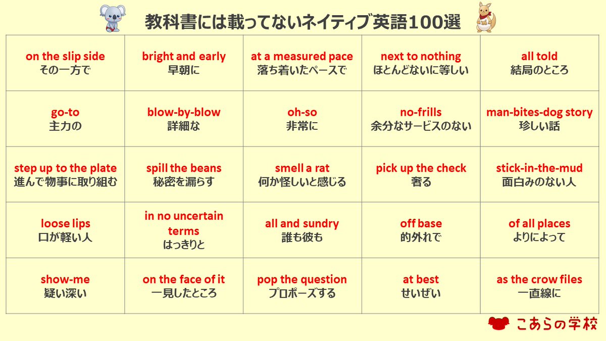 KoalaEnglish180's tweet photo. 留学前にこういうフレーズが知りたかったな… https://t.co/Zs4wbjpoTR