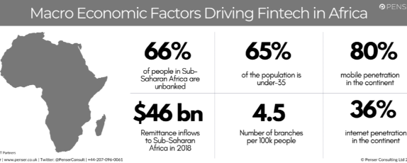 Weavcapital tweet media