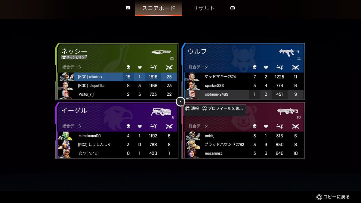 ネッシー勝利！part2