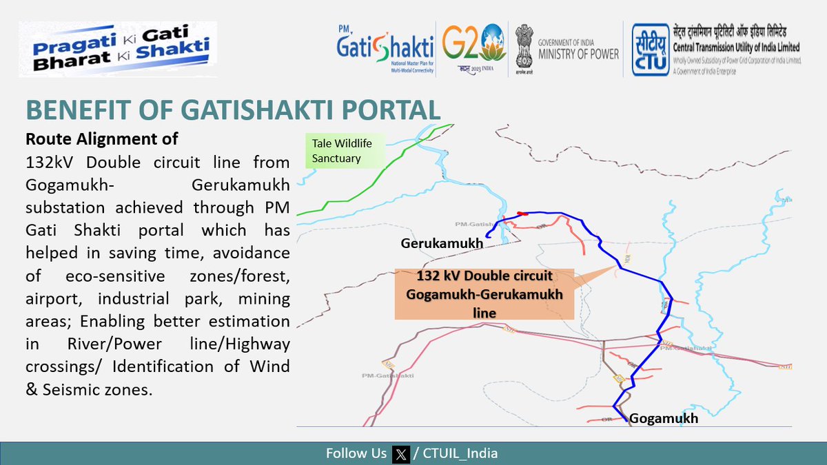 CTUIL_India's tweet photo. Utilization of #PMGatiShakti NMP portal. 
@MinOfPower @CEA_India @Logistics_MoCI @PIB_India @investindia https://t.co/nWS3dnpsfi