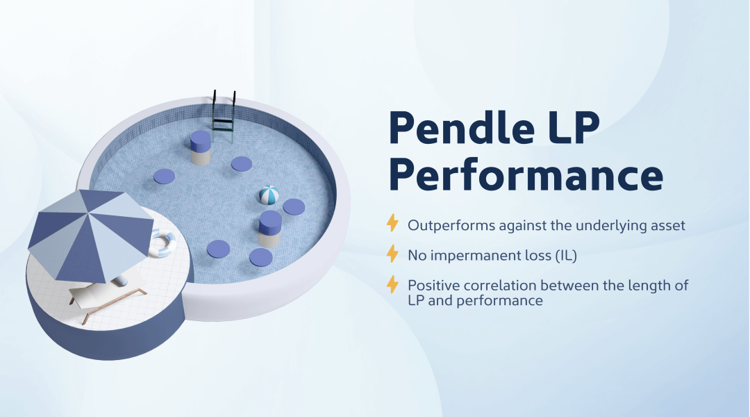 Pendle tweet media