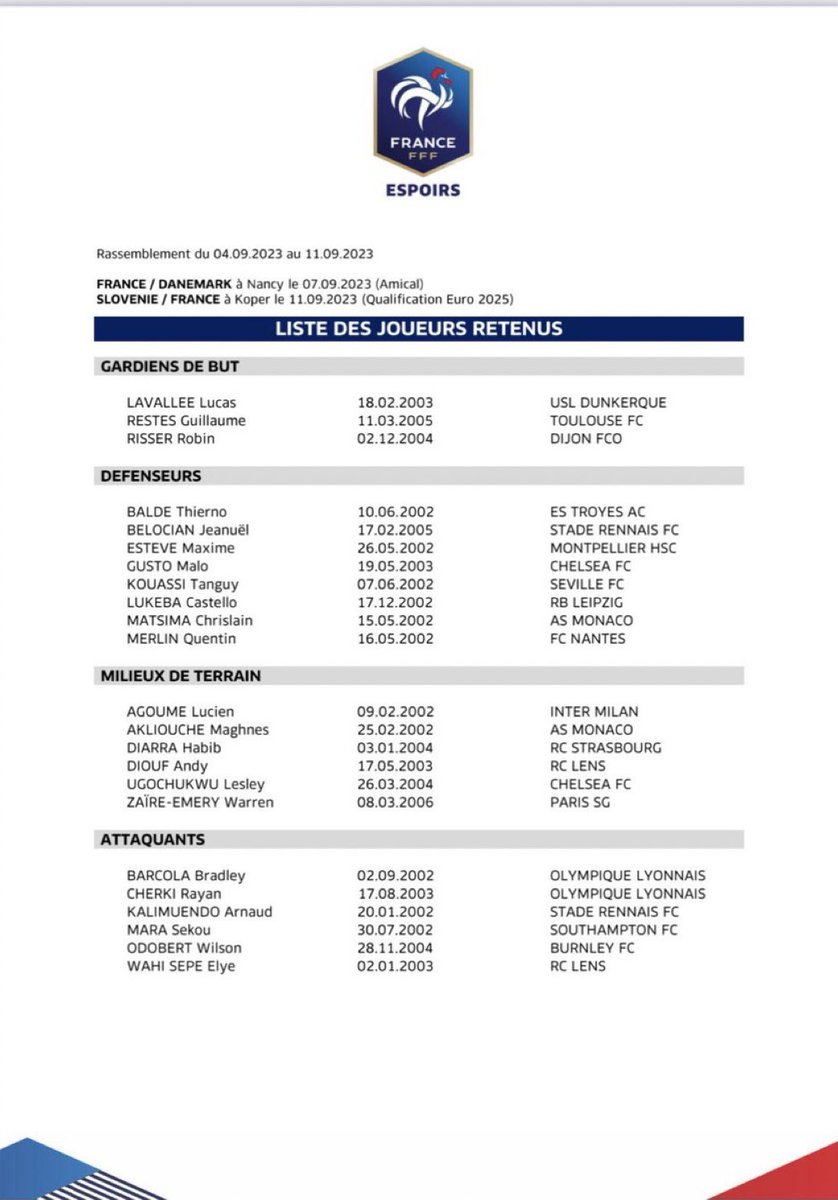 FabriceHawkins's tweet photo. Equipe de France Espoirs
Warren Zaïre-Emery appelé pour la première fois avec les Bleuets 🇫🇷 https://t.co/MZMaIZsAuO