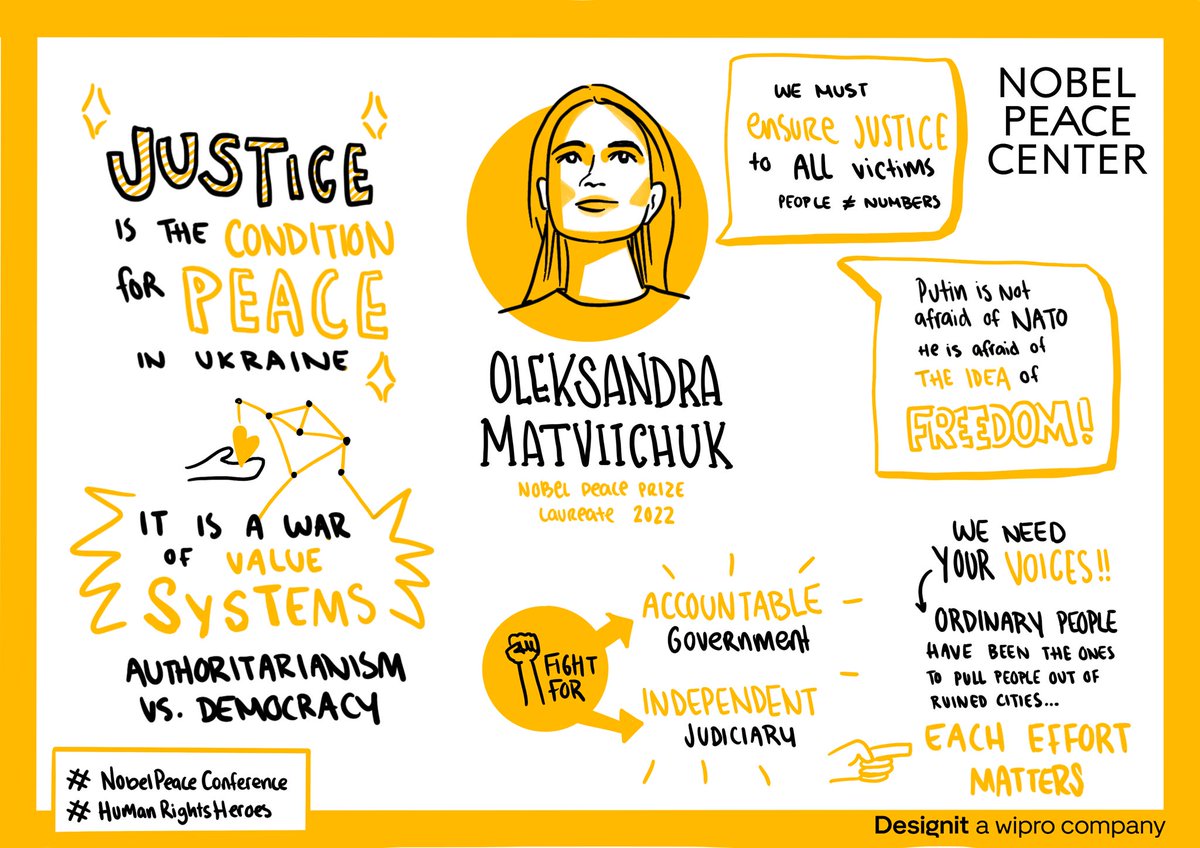 Today, we have artists from Designit, illustrating the #NobelPeaceConference 2023: #HumanRightsHeroes, live from Oslo🕊

Please feel free to retweet to share these beautiful illustrations. @Designit