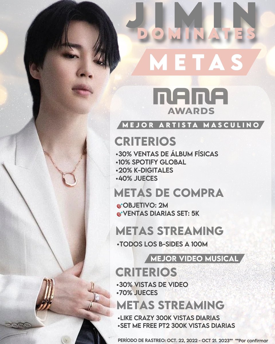 ¡HAGAMOS QUE SEPTIEMBRE BRILLE COMO JIMIN! 💎✨

¡SIGUE COMPRANDO!
¡SIGUE HACIENDO STREAM!

METAS SET-OCT🎯
#JiminDominates2023