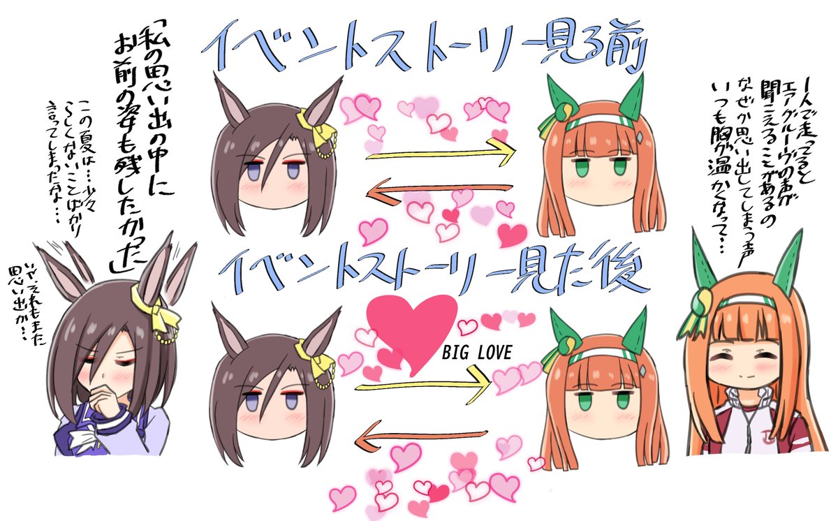 今月描いた絵(スズグル) 