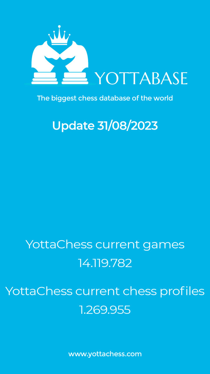 yottachess tweet media