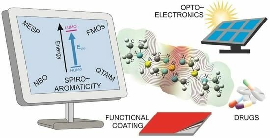 AndreaDakkouri's tweet image. Congratulations on the impressive publication!
"A Theoretical Investigation of Novel Sila- and Germa-Spirocyclic Imines and Their Relevance for Electron-Transporting Materials and Drug Discovery" mdpi.com/2454592 #mdpimolecules via @Molecules_MDPI