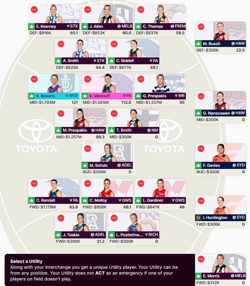 My AFLW fantasy team is looking good 
#AFLWFantasy #AFLW