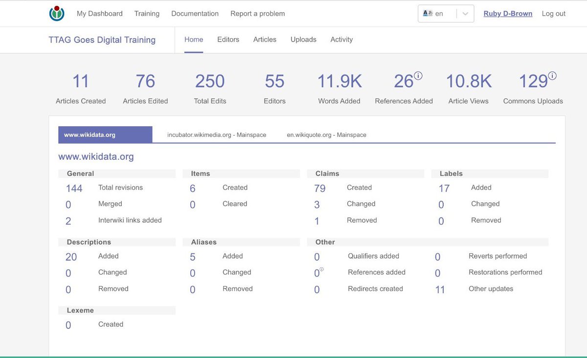 TTAG Goes Digital Day 3!

Our Teacher Trainees are putting in their editing skills. 🔥🔥

#TeacherTrainineesEditWikipedia
 <a href="/pamitouch/">Pamitouch Foundation</a> <a href="/KofiAnnanICT/">Ghana-India Kofi Annan Centre of Excellence in ICT</a> <a href="/GIFECGhana/">GIFEC Ghana</a>