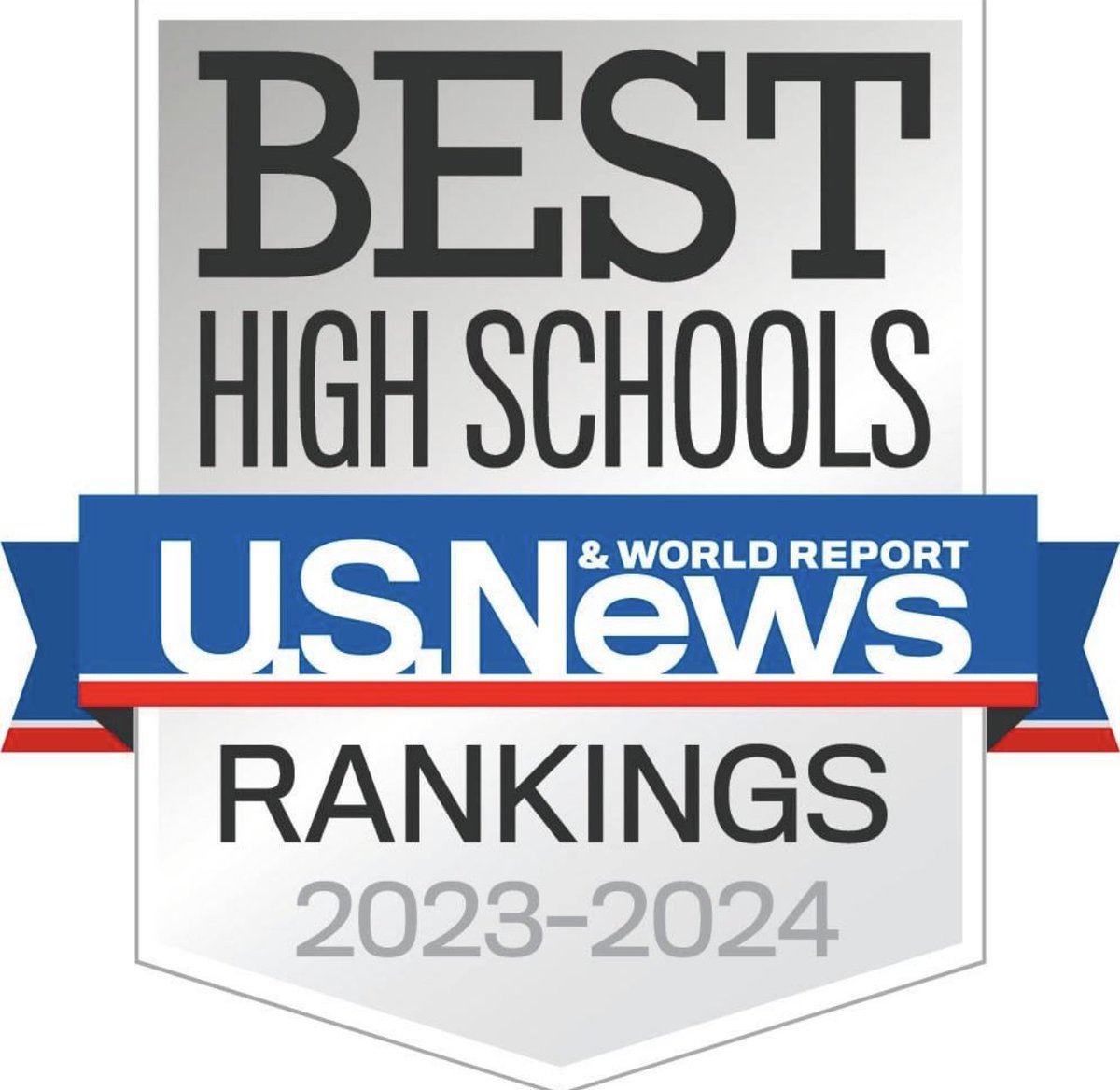 MHSBullpups's tweet photo. McPherson High School earned "Best High Schools" recognition as a top performing high school in the nation and state! We are proud of this accomplishment and our continuous improvement efforts to prepare our students for success after high school!
#usd418 #findyourgreatness https://t.co/jRyuFbvz6k