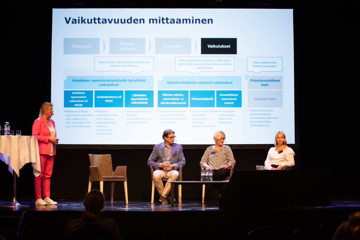 Viimeisenä seminaarissa oli vuorossa paneelikeskustelu aiheena tietojohtaminen vaikuttavuuden seuraamisessa. Paneelissa upeat puhujat Erja Ailio THL:stä, Markku Eskola Sydänsairaalasta, Pia Seppänen Pirkanmaan hyvinvointialueelta. Hostina STM:n Petra Kokko
#vaikuttavuusseminaari