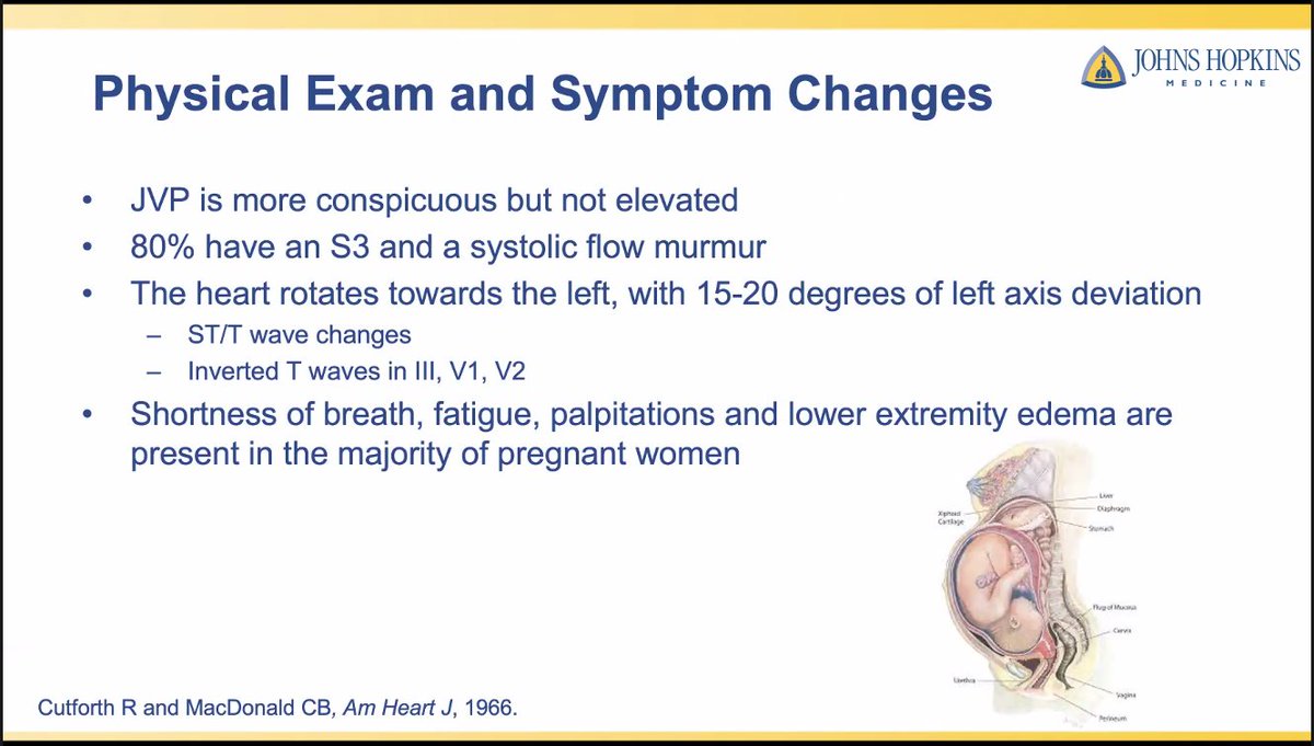 Chittur Sivaram MD MACP MACC tweet media