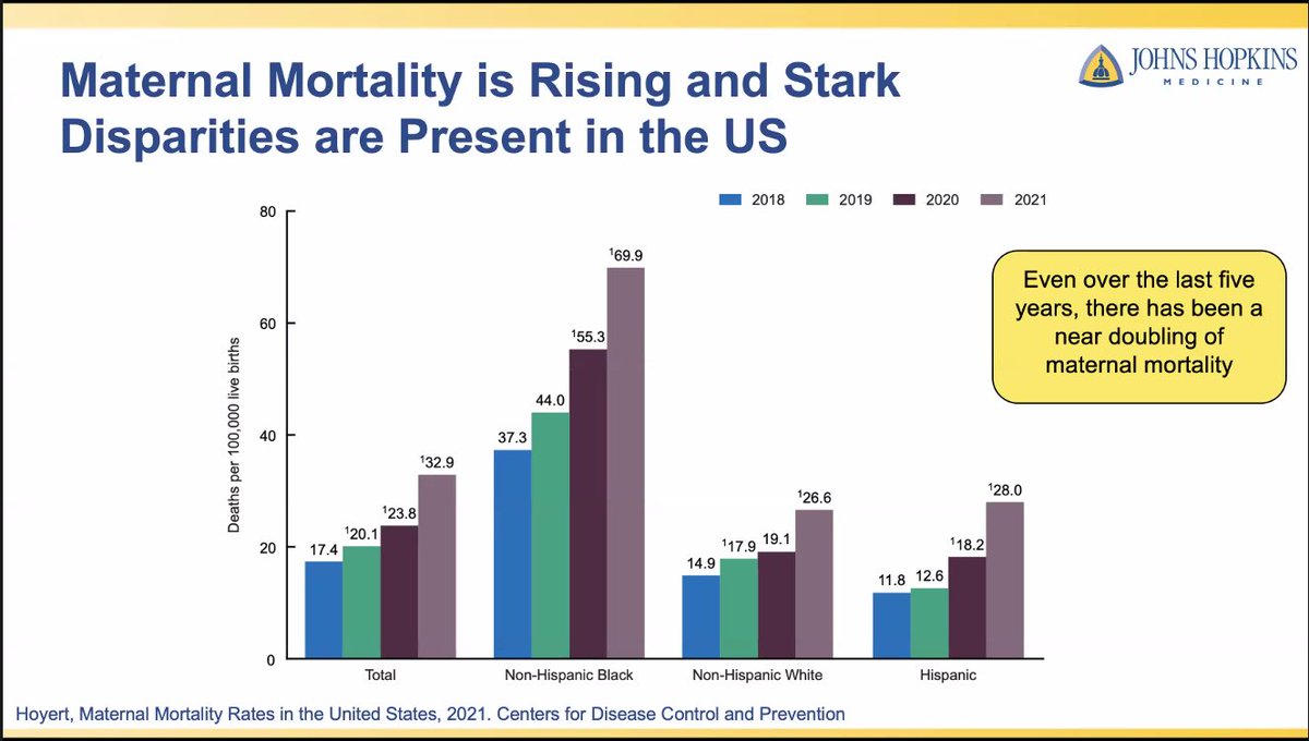 Chittur Sivaram MD MACP MACC tweet media