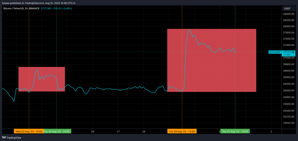 would be kinda funny if we copy paste this