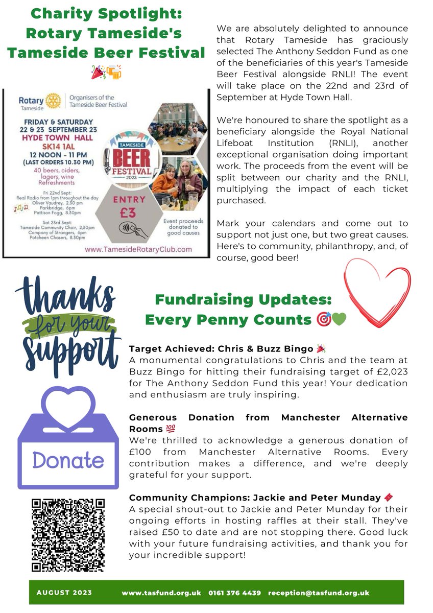 tasfund's tweet photo. August's monthly newsletter highlights:
- #PointsofLight Award π
- #WorldSuicidePreventionDay π―οΈ
- Out and About: Alexandra Parkπ¦οΈ
- Tameside Rotary supportπ»
- #VolunteerOfTheMonth π
- #Fundraisingπ
#Charity #Tameside #MentalHealth #MonthlyNewsletter #TASFund https://t.co/zb54vCesuj