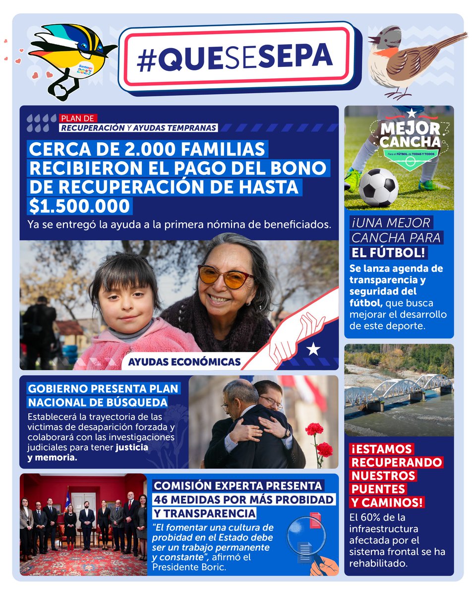 mop_chile's tweet photo. ¡#𝗤𝘂𝗲𝗦𝗲𝗦𝗲𝗽𝗮! 

✅ Estamos recuperando nuestros puentes y caminos afectados por el #SistemaFrontal.  

✅ Cerca de 2 mil familias recibieron el pago del bono de recuperación.

Conoce en qué estamos trabajando para mejorar la calidad de vida de las familias de Chile 👇🏻 https://t.co/yP2bmQCODZ