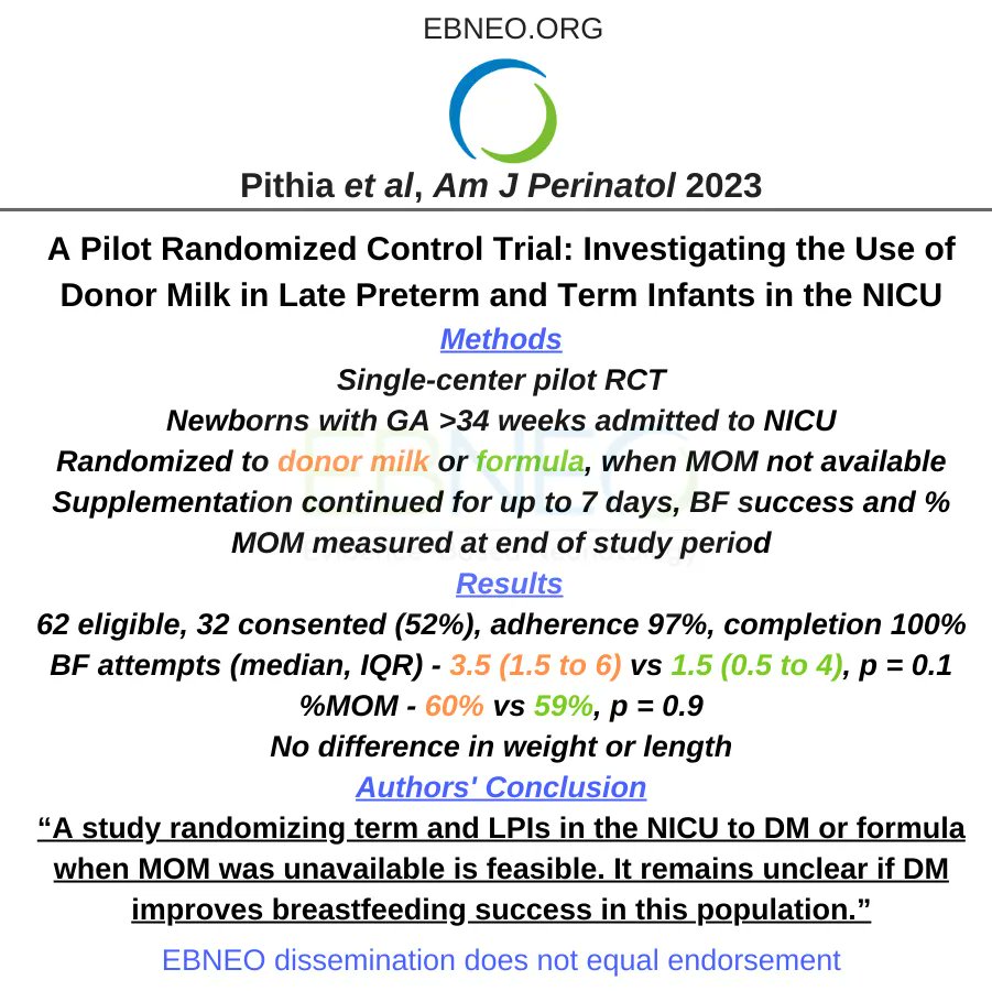 Evidence-Based Neo (@ebneo) on Twitter photo Does your NICU offer supplemental donor milk to term and/or LPI? Pilot trial from <a href="/UCLAneo/">UCLA Neonatology</a> fellow <a href="/NPithiaMD/">Neema Pithia, MD</a> et al in <a href="/AmJPerinatology/">AmJPerinatology</a> suggests a larger study is feasible, and highlights that benefits are unclear. #neotwitter #neoEBM #ebneoalerts
buff.ly/3L5guEx Does your NICU offer supplemental donor milk to term and/or LPI? Pilot trial from <a href="/UCLAneo/">UCLA Neonatology</a> fellow <a href="/NPithiaMD/">Neema Pithia, MD</a> et al in <a href="/AmJPerinatology/">AmJPerinatology</a> suggests a larger study is feasible, and highlights that benefits are unclear. #neotwitter #neoEBM #ebneoalerts
buff.ly/3L5guEx